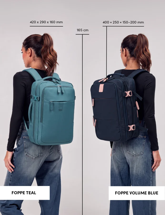 Foppe Volume Blue
